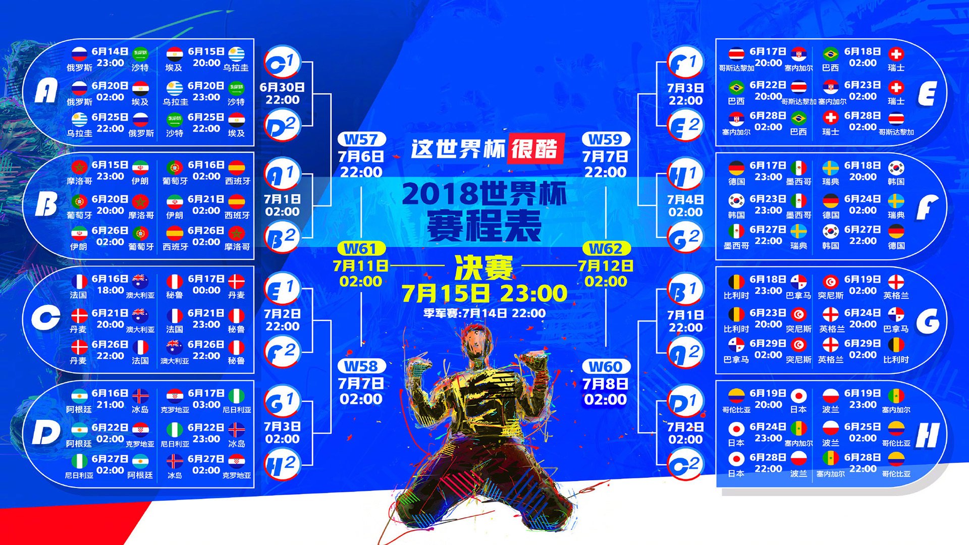2026年澳网男单决赛上演五盘大战 世界第一惊险卫冕,2020澳网男单决赛cctv
